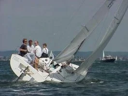 8mOD ranglista 2008.