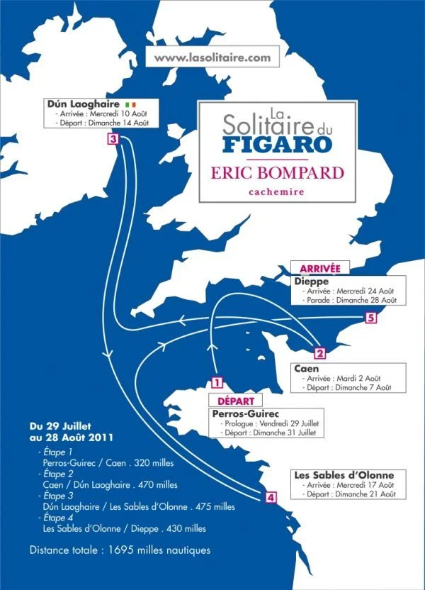 Útvonal - La Solitaire du Figaro 2011 - Vitorlás tudattágítás